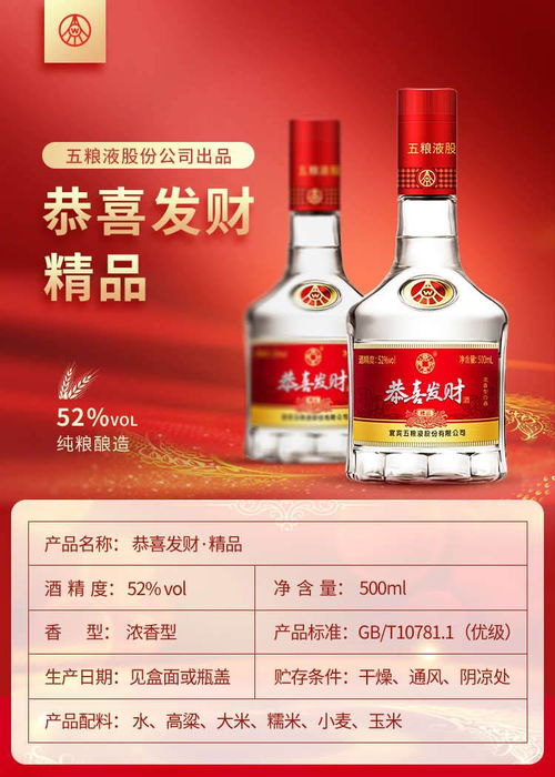 五糧液“恭喜發財精品” 濃香經典，整箱宴享之選